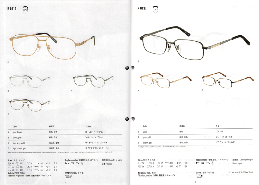 webカタログ　RODENSTOCK（ローデンストック）