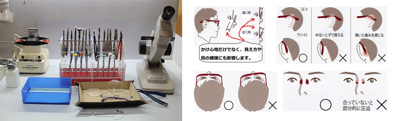 高田眼鏡店大宮本店のメガネのフィッテング 高田眼鏡店大宮本店のメガネのフィッテング
