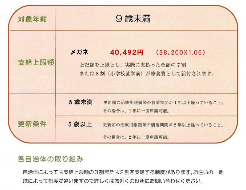 小児弱視等の治療用眼鏡等に係る医療費の申請について